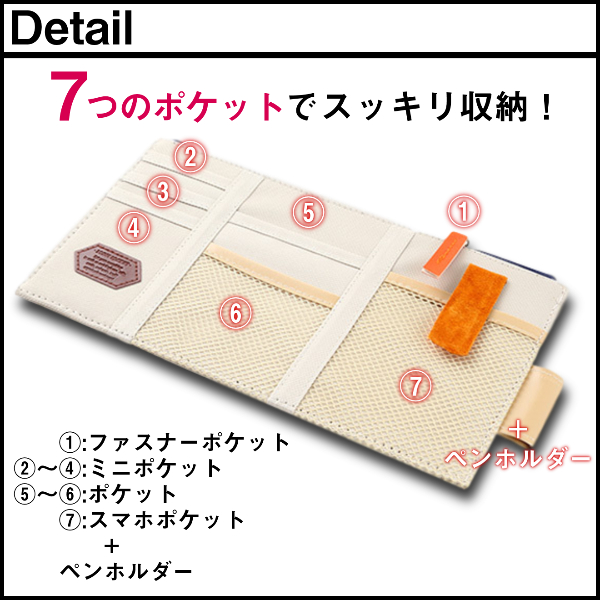 車 サンバイザー 収納 カー用品 カーアクセサリー バイザー 車用 Cd ボールペン サングラス スマホ Iphone 車載 送料無料の通販はau Pay マーケット Selectshop One Au Pay マーケット店