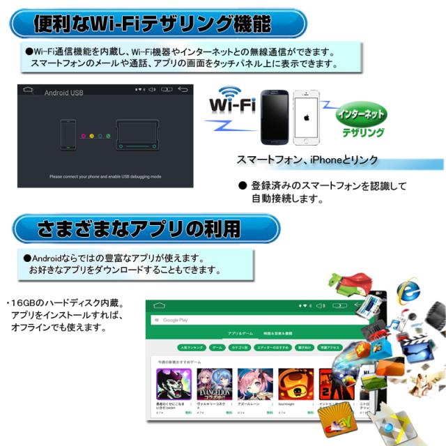 [フルセット]車載インダッシュ7インチDVDプレーヤー＋2x2フルセグ＋バックカメラ/1DIN Android9.0 Bluetooth WiFi無線接続[7207]_3