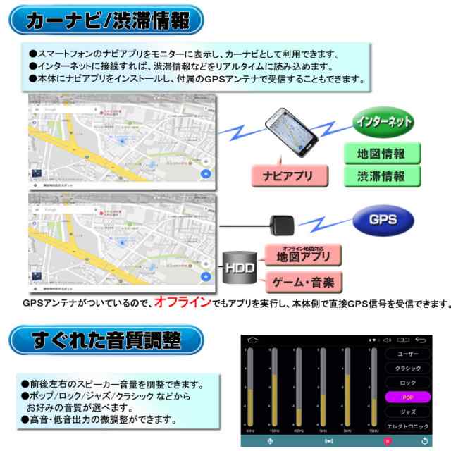 7207+2*2]車載インダッシュ7インチDVDプレーヤー 1DIN Android ラジオ SD Bluetooth スマホ iPhone WiFi  + 2x2フルセグチューナーセットの通販はau PAY マーケット - マルコ商店 | au PAY マーケット－通販サイト