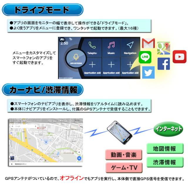 [フルセット]車載インダッシュ7インチDVDプレーヤー＋2x2フルセグ＋バックカメラ/1DIN Android9.0 Bluetooth WiFi無線接続[7207]_5