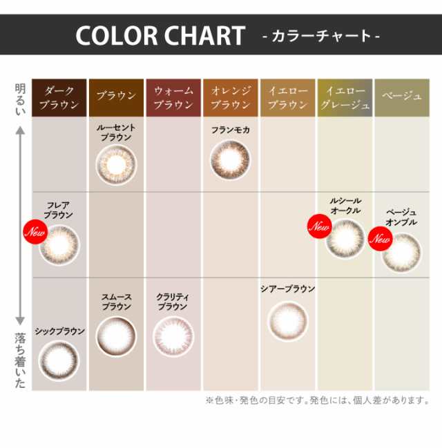 ナチュラル カラコン 2週間 エルージュ eRouge【1箱6枚入り】メール便送料無料度あり 度なし カラーコンタクト 2weekの通販はau PAY  マーケット - カラコン通販ザラボオンライン au PAY マーケット店