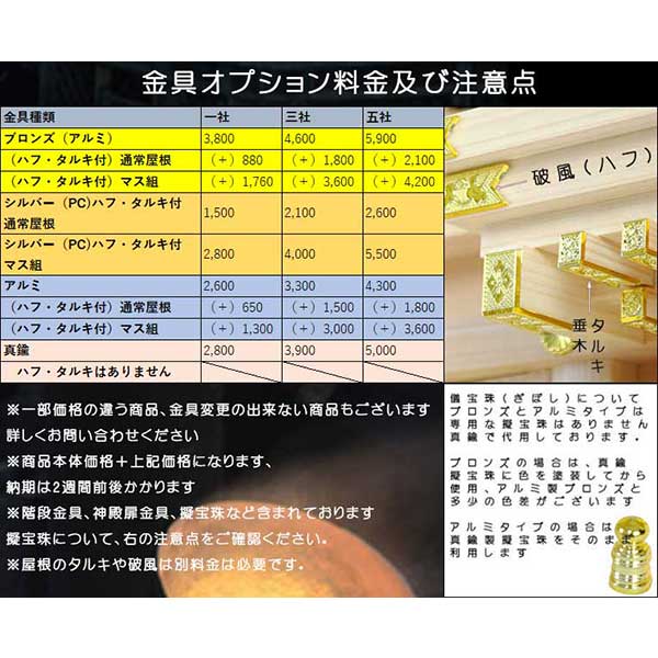 神具付き　国産高級神棚屋根通し三社宮・高級桧（羽衣）唐戸サイズ中＋神具セットC　送料無料_8