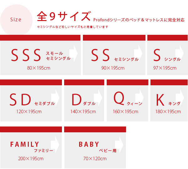 敷きパッド 日本製 抗菌防臭 洗濯機で洗える いつでも清潔快眠 ベッドパッド ベビー用サイズ 70 120cm 消臭 テイジン マイティトップ2の通販はau Pay マーケット 収納家具のイー ユニット