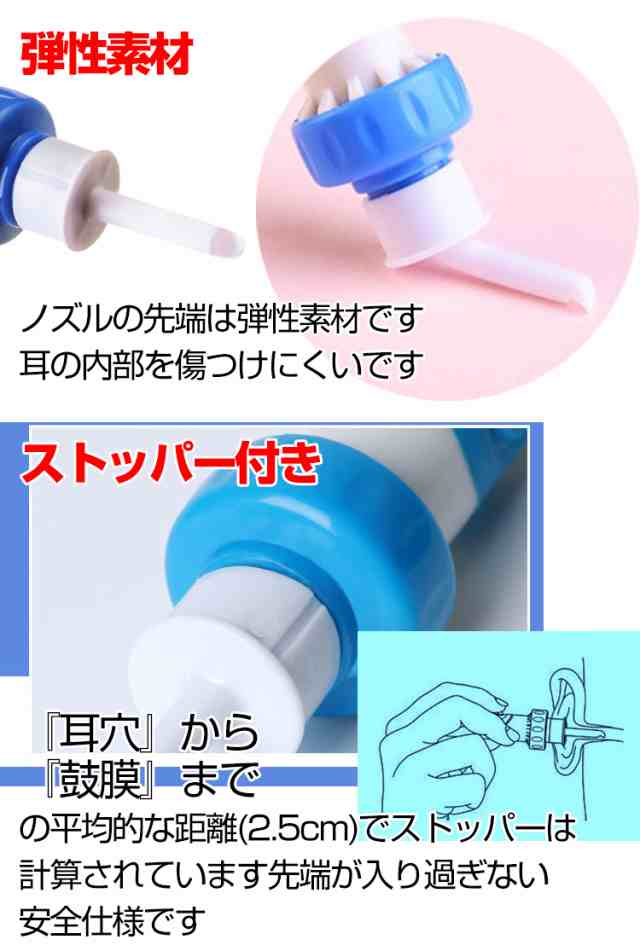 電動 耳かき 耳クリーン 耳掃除 振動 吸引 W機能 ポケット イヤー クリーナー 電池式 掃除 耳垢 除去 小型 軽量 清掃可能 Zk235の通販はau Pay マーケット Kuranavi