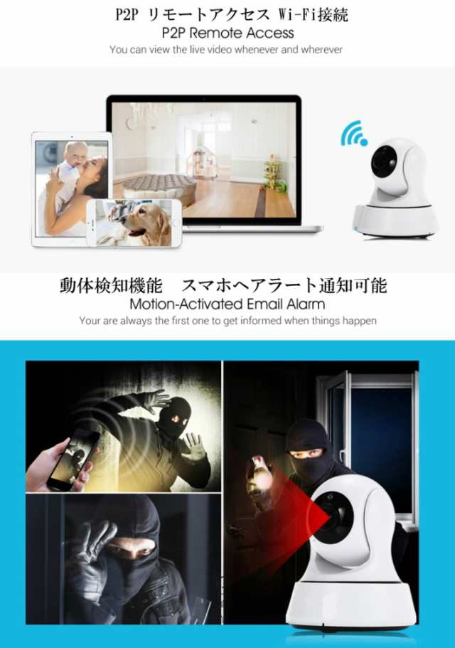 送料無料】最新 アプリ バージョンアップ 360 IPカメラ ネットワーク カメラ ペット ベビーモニター 防犯 監視 wi-fi IPカメラ  ネットワーク SD録画の通販はau PAY マーケット - 東京ベストレンド | au PAY マーケット－通販サイト