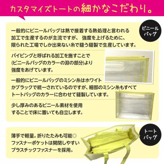 痛バッグ A4カスタマイズ オンリーワントートバッグ《痛バ初心者