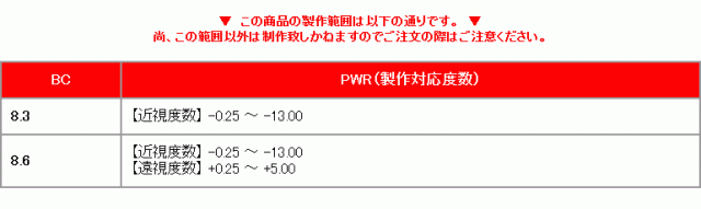 ◇《送料無料》2ウィークメニコンプレミオ 6箱セット コンタクトレンズ 2week コンタクト 2週間コンタクトレンズ 2週間コンタクト 2週間使い捨て クリアコンタクトレンズ_1
