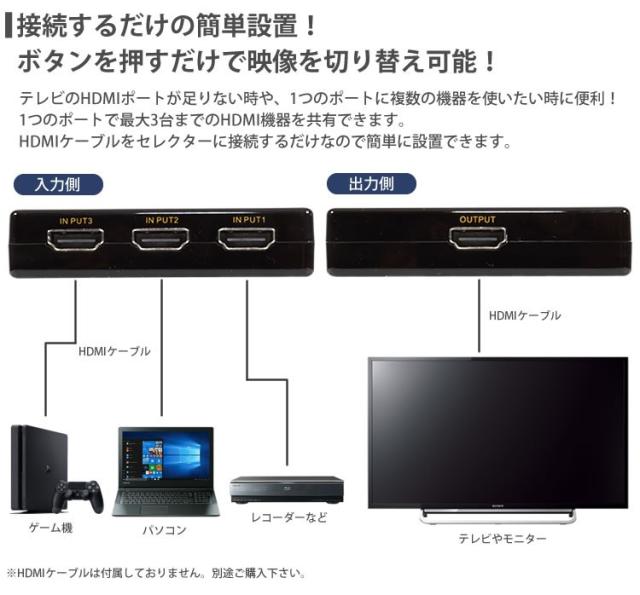 Hdmi セレクター リモコン付き 高画質 4k対応 3入力1出力 電源不要 3ポート 切替器 ゲーム機 パソコン テレビ モニター 送料無料 の通販はau Pay マーケット Good Item