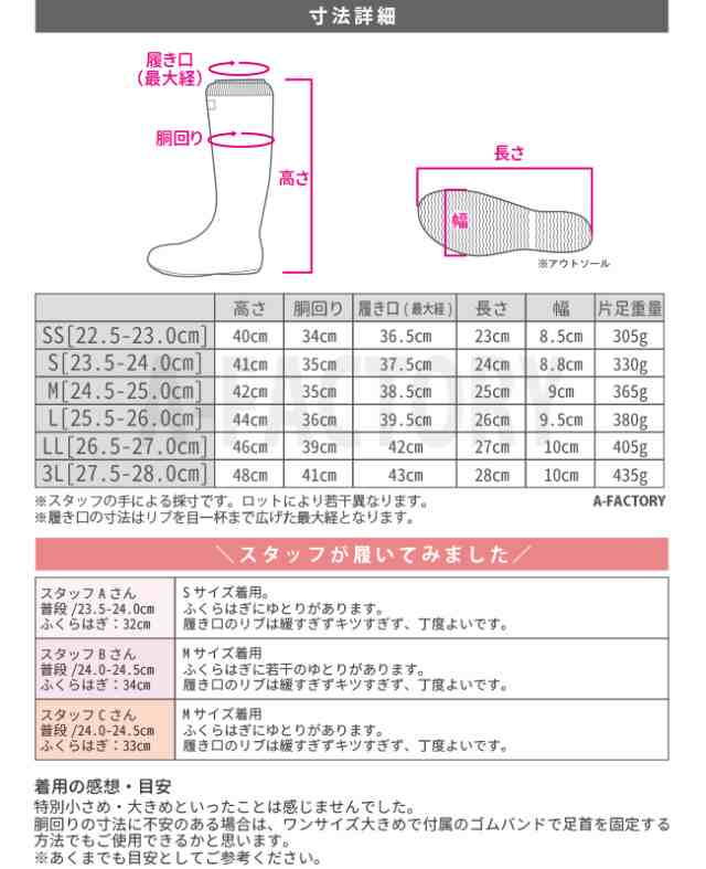 アトム 田植長靴 軽快ソフト リニューアル 先丸 指付の通販はau Pay マーケット A Factory