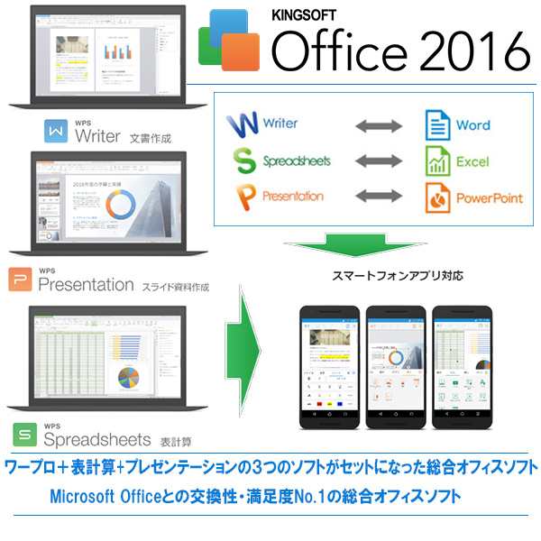 Windows10 送料無料 ウルトラブック 東芝 dynabook R634 Core i7 4500U 1.80Ghz 8GB SSD256GB WiFi カメラ Bluetooth WPS-Office