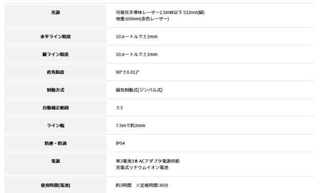 山真製鋸(YAMASHIN）縦・横照射 グリーンレーザー GDZ-03 DOT 本体のみ_3