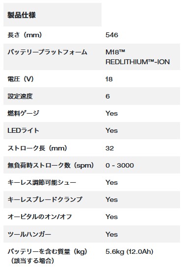 ミルウォーキー M18 FSX-0C0 JP M18 FUEL スーパーレシプロソー【本体のみ】_6