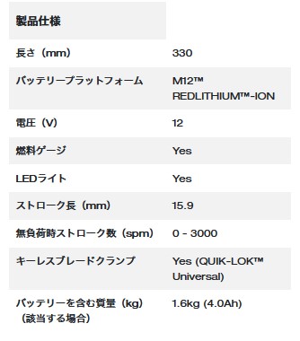 ミルウォーキー M12 CHZ-0 JP M12 FUEL レシプロソー【本体のみ】_8