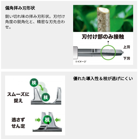 マキタ(makita) 充電式ヘッジトリマ 両刃式 刈込幅400mm/切断径18mm MUH001GZ 40V【本体のみ】WET GUARD:防塵防滴