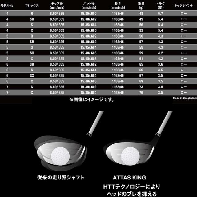 スリクソン用対応スリーブ付シャフト USTマミヤ ATTAS13 アッタス キング ATTAS KING 日本仕様_1