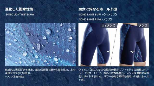 水着競泳 GX水着2着 (サイズは両方XS) - スポーツ用