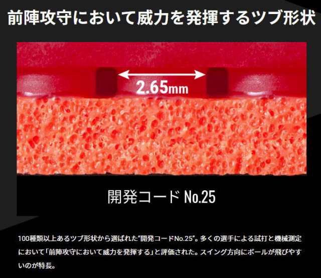 超激得低価】 バタフライ 卓球ラバー(ブラック 中) テナジー 25 FX BUT-05910-278-C 返品種別A Joshin web 通販  PayPayモール