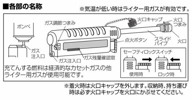 新富士バーナー スライドガストーチ (ブラック) RZ-520CBK【1個】 火口キャップ付の通販はau PAY マーケット - 高橋本社 au  PAY マーケット店