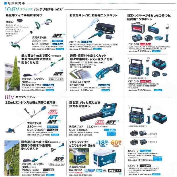 マキタ(makita) 充電式噴霧器 MUS053DWH 10.8V 【バッテリー/充電器