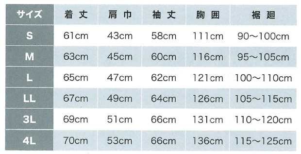 マキタ 空調服 FJ312DZ ファンジャケット 【Mサイズ】 綿【綿100