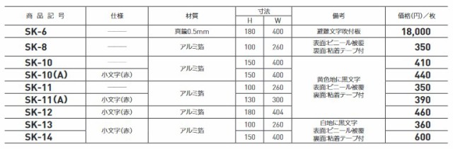 最安値挑戦】 バルコニー避難ステッカー SK-13 W260×H100mm 神栄ホームクリエイト 旧新協和 tronadores.com