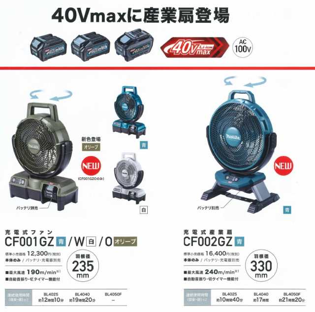 マキタ CF301DZ+BL1860B+DC18SD 青 充電式ファン 14.4V/18V 100V【バッテリー/充電器セット】｜au PAY  マーケット