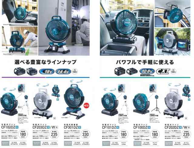 ■マキタ 14.4V 18V 充電式ファン CF203DZ 青 ★新品 扇風機