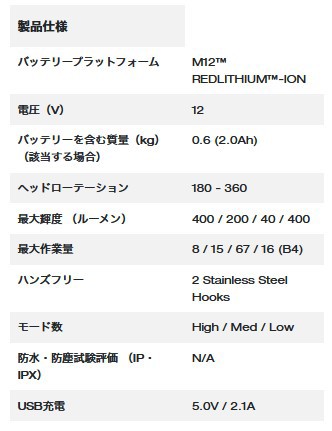 ミルウォーキー M12 LL-0 APJ M12 FUEL ランタンライト【本体のみ】の