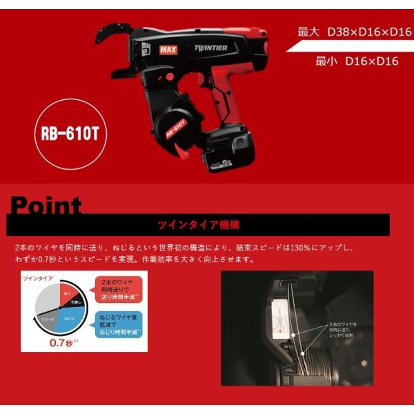 マックス(MAX) 鉄筋結束機 RB-610T-B2C/1450A【バッテリー/充電器 