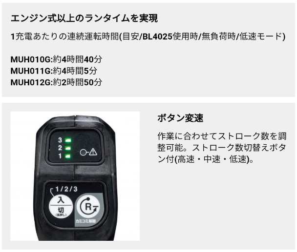 ファッションの マキタ makita 充電式ヘッジトリマ 片刃式 刈込幅600mm 切断径18mm MUH011GRDX 40V