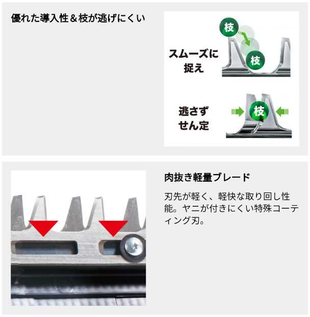 マキタ(makita) 充電式ヘッジトリマ 片刃式 刈込幅500mm/切断径18mm MUH010GRDX 40V【バッテリー2個/充電器セット】の通販はau  PAY マーケット 高橋本社 au PAY マーケット店 au PAY マーケット－通販サイト