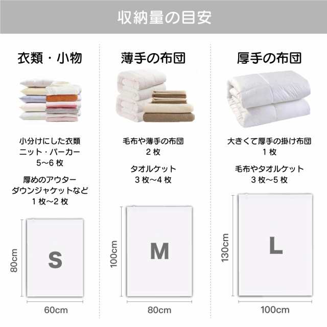 圧縮袋 ふとん 布団圧縮袋 ふとん収納 掃除機不要 60×80cm 80×100cm