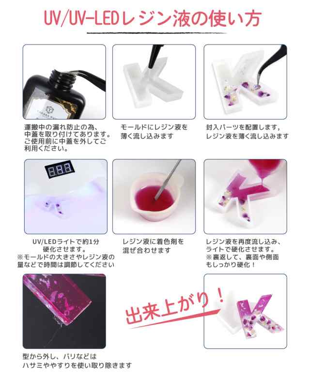 UV-LEDレジン液タイガーアイ レジン液 70g お得メール便対応超クリア レジン液 大容量 低粘度タイプ ハードタイプ UVレジン LEDの通販はau PAY マーケット - タカラネイル UV-LEDレジン液タイガーアイ レジン液 70g お得メール便対応超クリア レジン液 大容量 低粘度タイプ ハードタイプ UVレジン LEDの通販はau PAY マーケット - タカラネイル