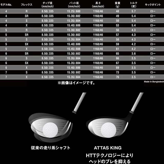 USTマミヤ  The Attas 5 R テーラーメイドスリーブ付