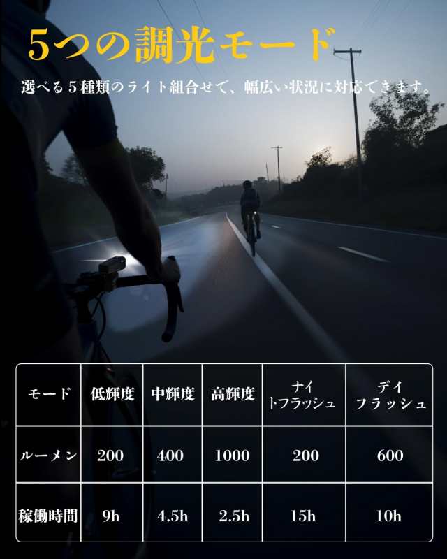 自転車 ライト 吊り下げ可能 ロードバイクライト 大容量3500MAH 1000ルーメン 軽量 サイクルライト 下付け「自動点灯&リモコン制御可能」