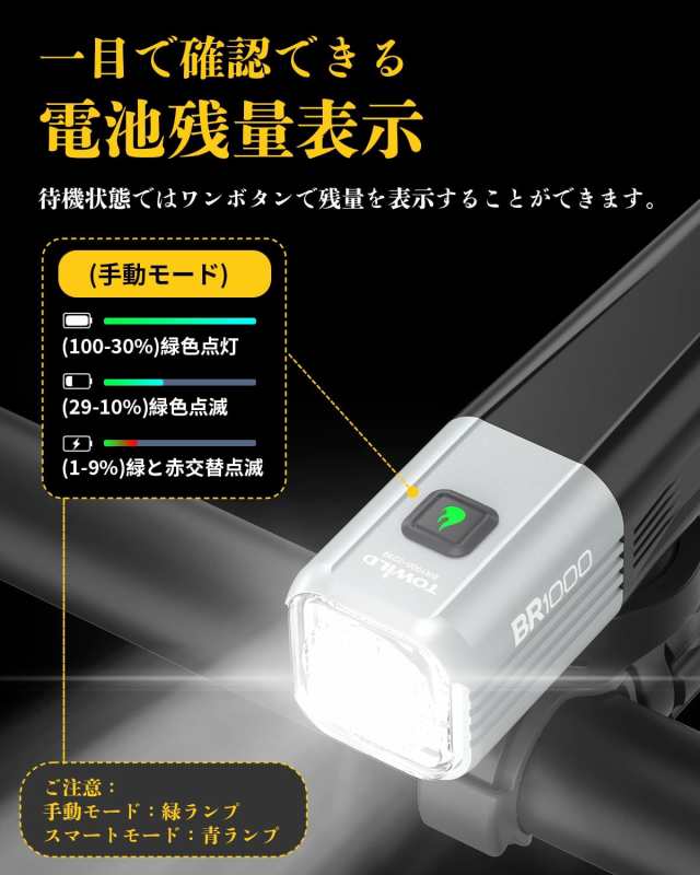 自転車 ライト 吊り下げ可能 ロードバイクライト 大容量3500MAH 1000ルーメン 軽量 サイクルライト 下付け「自動点灯&リモコン制御可能」