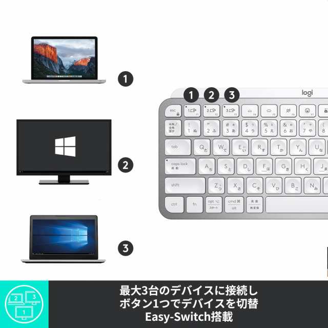 [ペイルグレー/キーボード]ロジクール MX KEYS mini KX700PG ミニマリスト ワイヤレス イルミネイテッド キーボード ペイルグレー 充電式 bluetooth Logi Bolt Unifying非対応 USB-C-A 日本語配列 windows mac chrome ios Android 無線 KX700 国内正の通販は