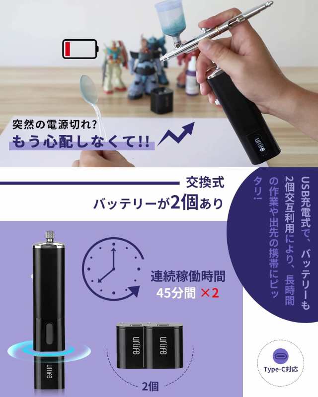 urlife エアブラシ バッテリー交換式 充電式 2個バッテリー付き HPADB コンプレッサー セット 稼働時間を2倍に 自動電源ON/OFF 軽量 持ちやすい エアーブラシの通販は