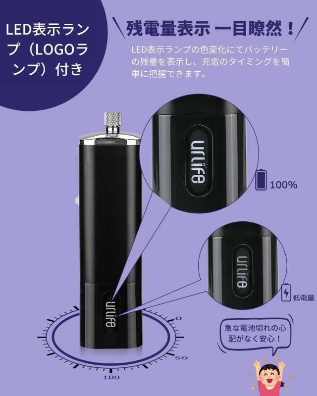 urlife エアブラシ バッテリー交換式 充電式 2個バッテリー付き HPADB コンプレッサー セット 稼働時間を2倍に 自動電源ON/OFF 軽量 持ちやすい エアーブラシの通販は