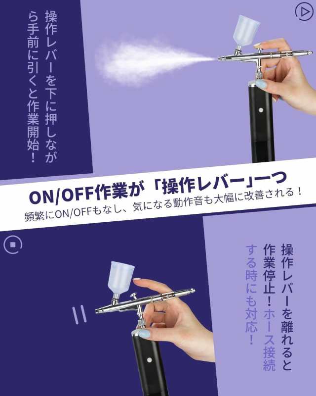 urlife エアブラシ バッテリー交換式 充電式 2個バッテリー付き HPADB コンプレッサー セット 稼働時間を2倍に 自動電源ON/OFF 軽量 持ちやすい エアーブラシの通販は