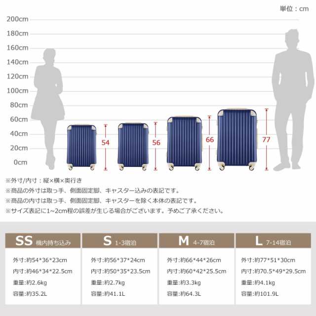 [ネイビー×ベージュ/S/A]BTM スーツケース キャリーケース 機内持ち込み 軽量 Sサイズ かわいい おしゃれ キャリーバッグ TSAロック搭載 小型 2日 3日 1 suitcase T8088 トラベルハウス目玉 静音 ネイビー×ベージュの通販は