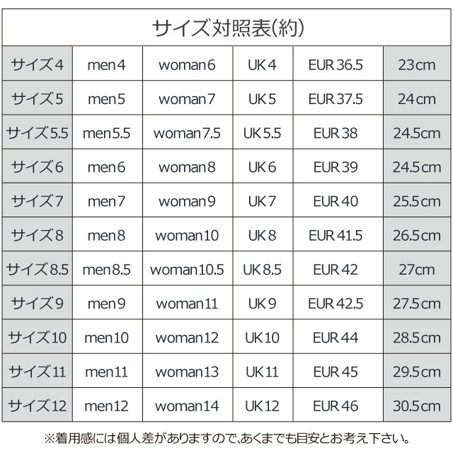 コムデギャルソン コンバースコラボスニーカー ブラック メンズ レディース ユニセックス ハート ローカット オールスター キャンバス_6