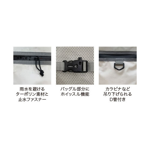 災害対策30点防災セット TU-200 - エピオス