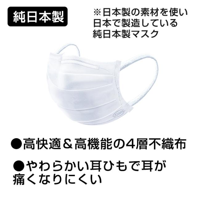 三次元マスク ふつう Mサイズ ホワイト 30枚入×12個セット ［純日本製マスク] - 興和 [不織布マスク]_1