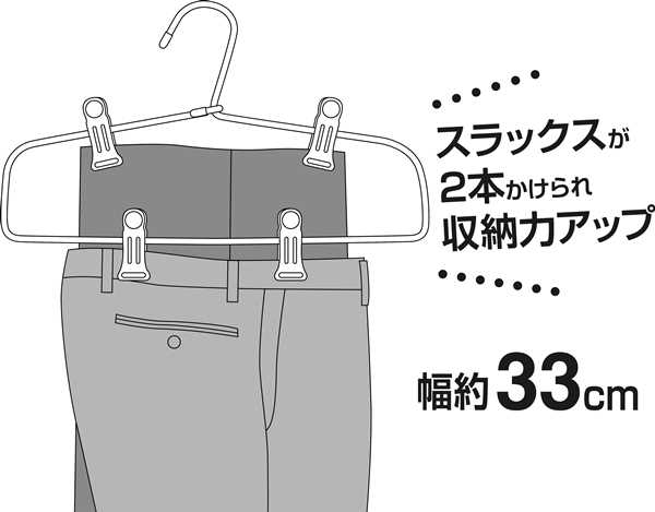 ワイヤースラックスハンガー ピンチ4個付 ホワイト (100円ショップ 100