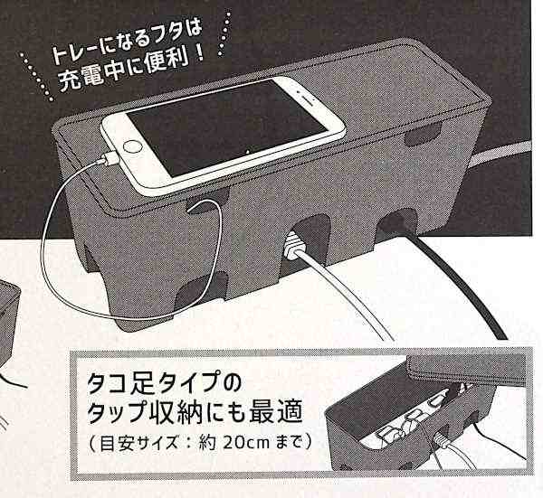 タップ収納ケース ダークグレー 23.5×9×高さ9cm (100円ショップ 100円均一 100均一 100均)の通販はau PAY マーケット  100円雑貨＆日用品卸－ＢＡＢＡＢＡ