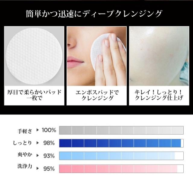 ナイチンゲール デイリーダーマクレンジングパッド マイルド 韓国コスメの通販はau Pay マーケット Labelle