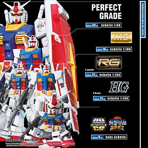 MG 1/100 MS-06S シャア・アズナブル専用　ザクⅡ　機動戦士ガンダム Amazon | MG 1/100 MS-06S シャア・アズナブル専用 ザクII