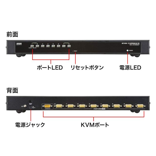 サンワサプライ PS 2 USB両対応パソコン自動切替器 1 SW-KVM8UP