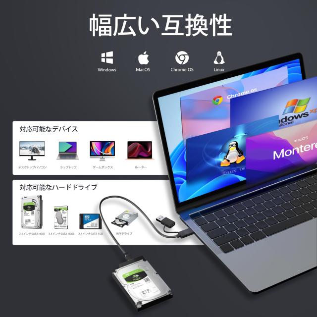 Unitek SATA USB3.0(USB A+C) 変換ケーブル 2.5 3.5インチ HDD/SSD などのハードライブ とSATA 光学ドライブ に対応 I/II/III 電源アダプタ（12V/2A電源付き）UASP対応 高速転送 線長150cm 最大18TB ファイルコピー テレビ録画 ハードディスク復旧 PSE認証済